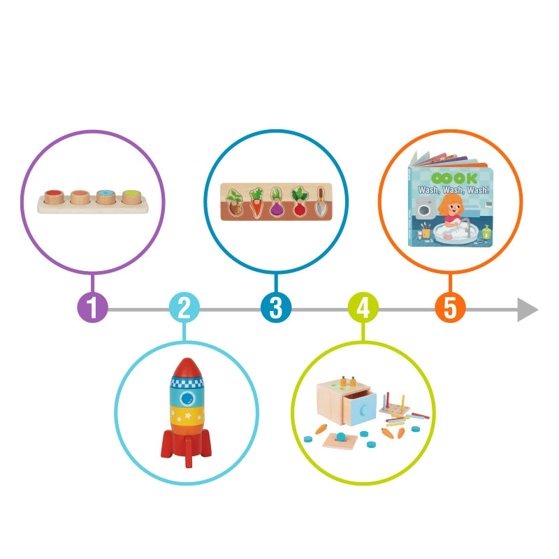 c998662560ae48e74fb4838d25fea560